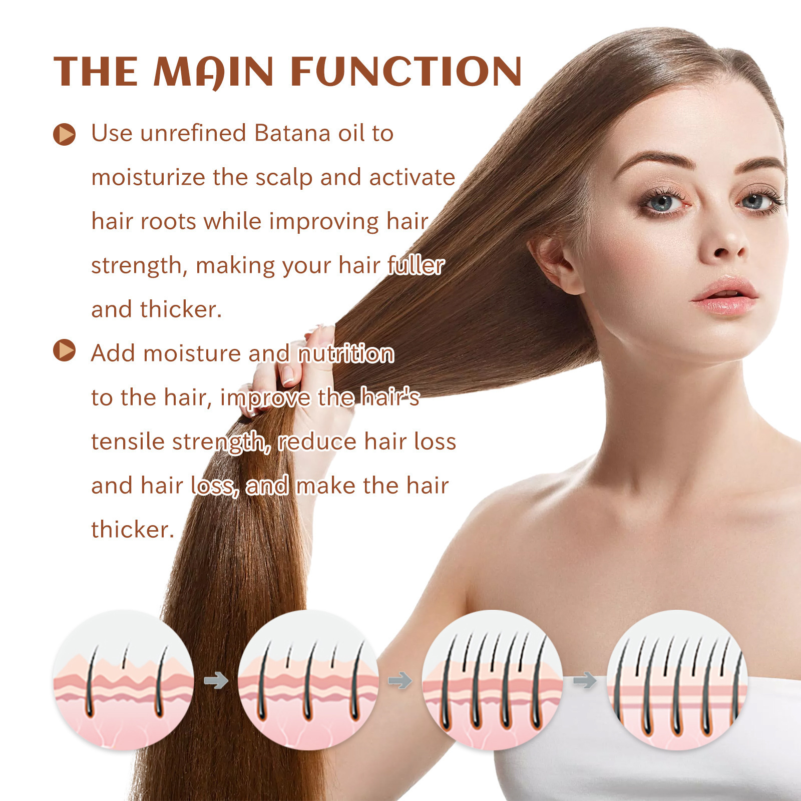 Hair Conditioner Pure Batana Oil Straightening Smoothing Hair Mask Anti Hair Loss Treatments Split Ends Damaged Fluffy Hair - Image 8
